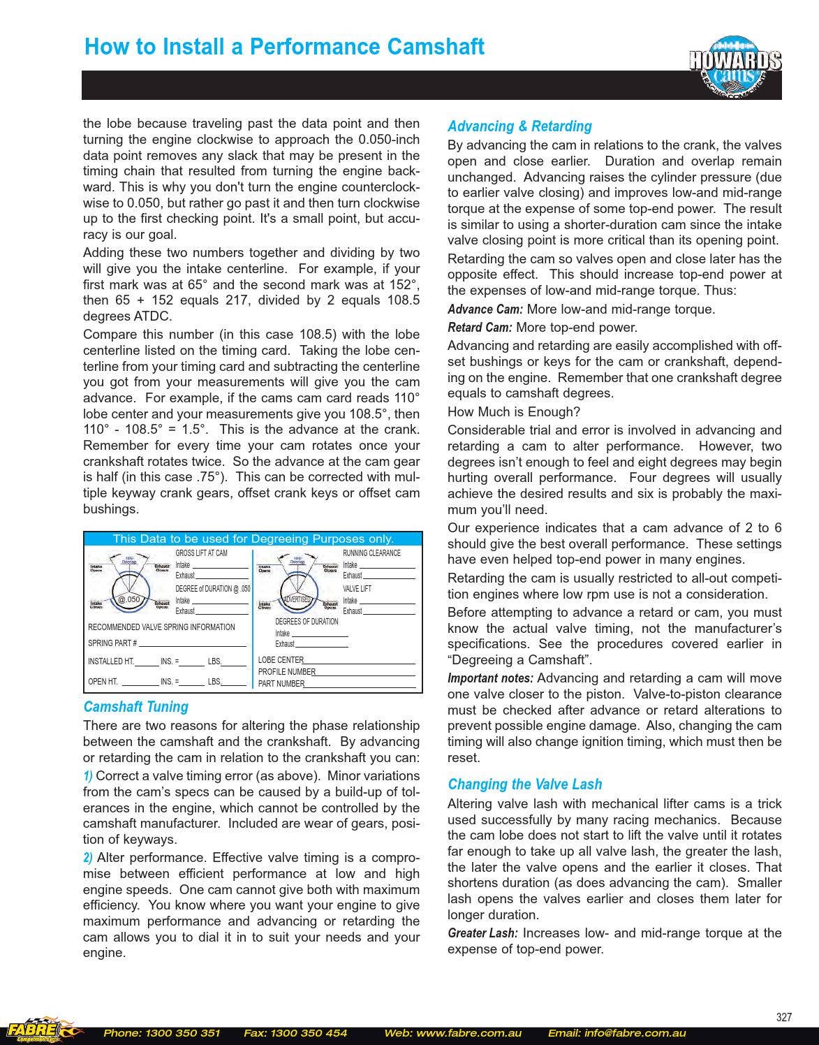 Howards Cams 2015 Catalog by Fabre Australia Issuu
