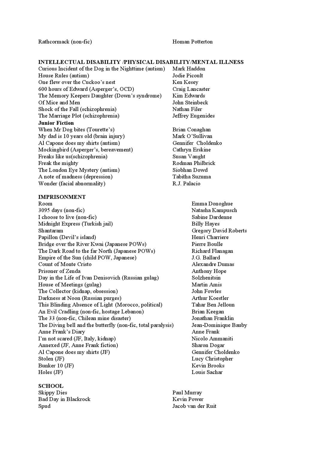 Extended essay autism picture