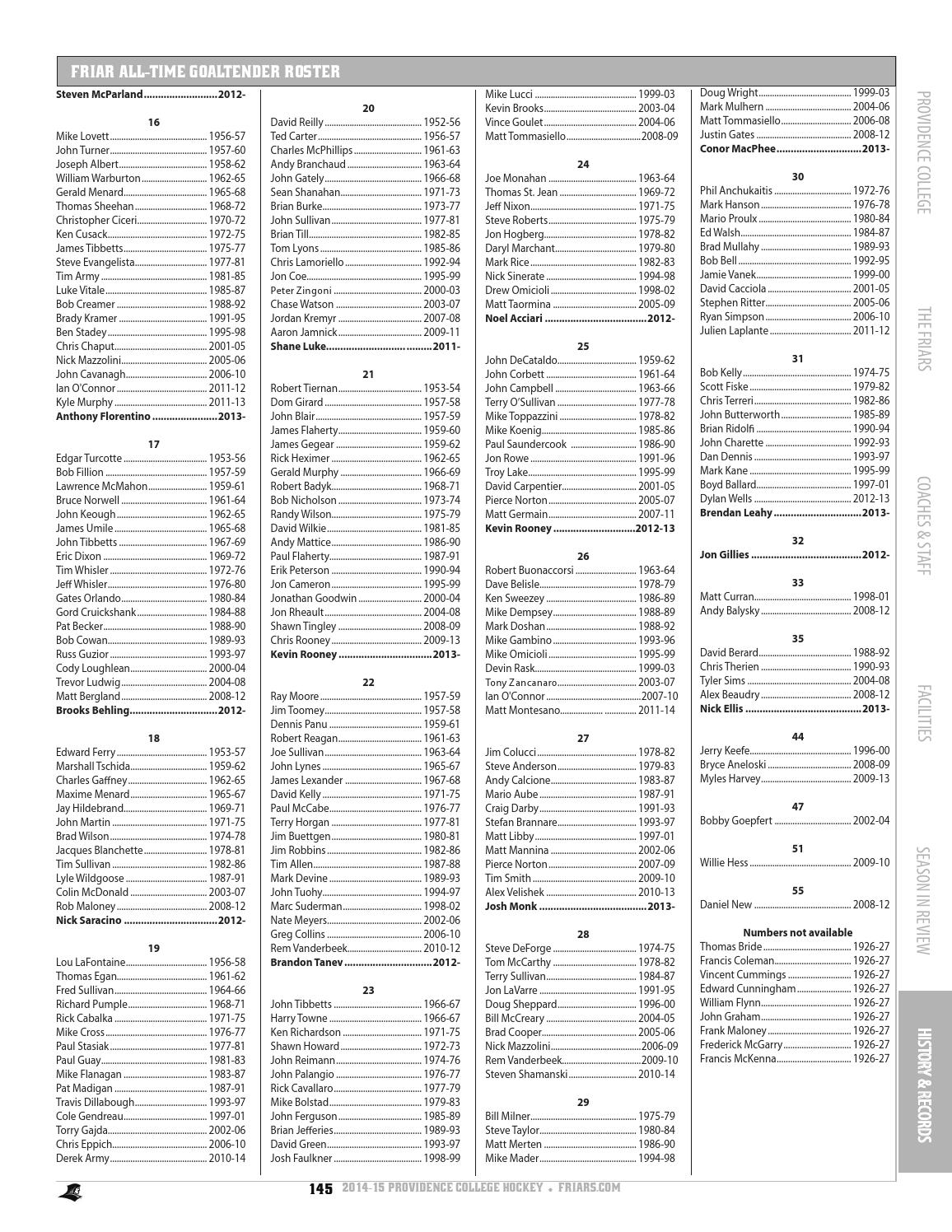 201415 Providence College Men's Hockey Team Guide by Providence