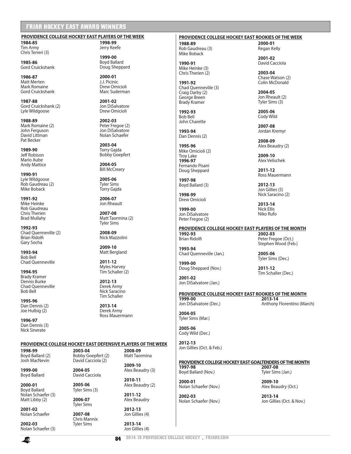 201415 Providence College Men's Hockey Team Guide by Providence