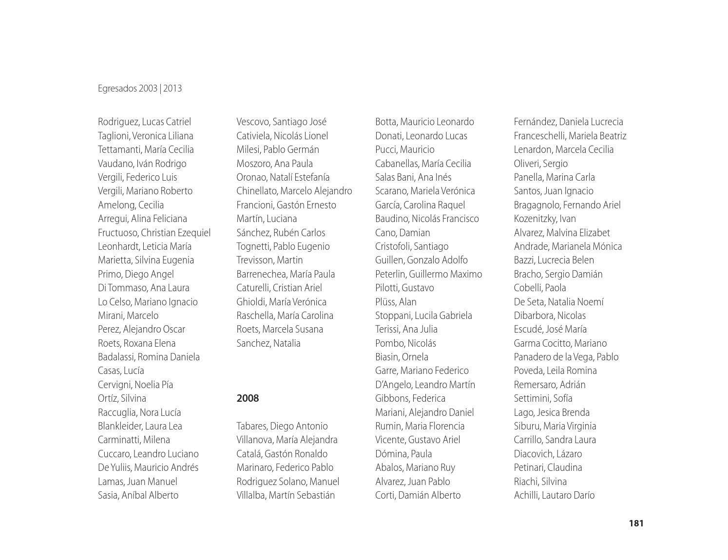 90 Años - FAPyD by FAPyD UNR - Issuu