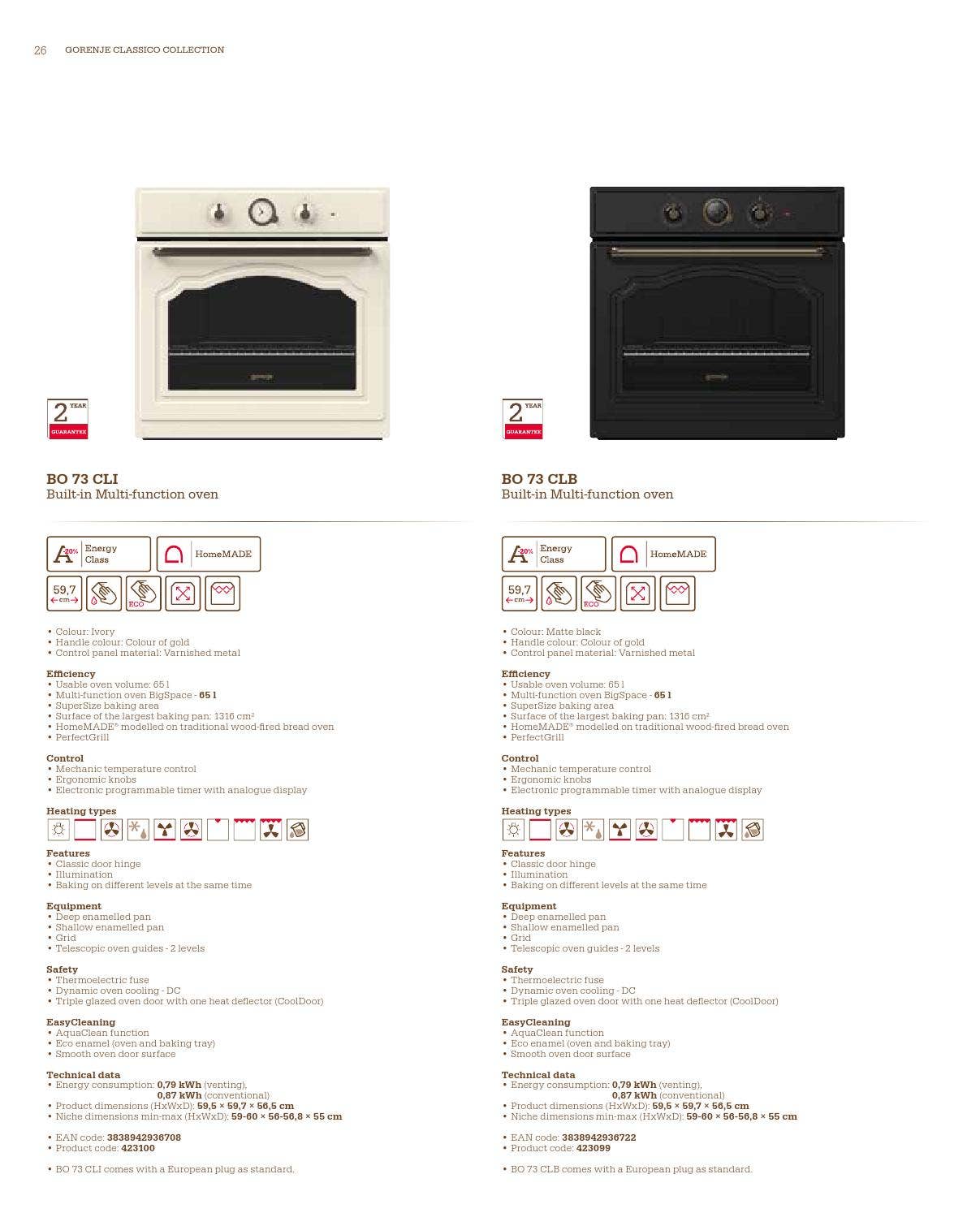 Gorenje