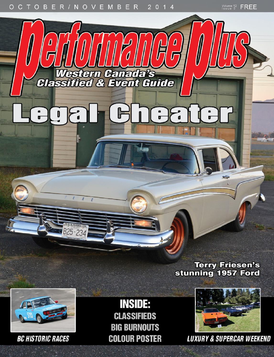 Hagerty S Insurance Classic Car Data Hagerty S Insurance Classic Car Data