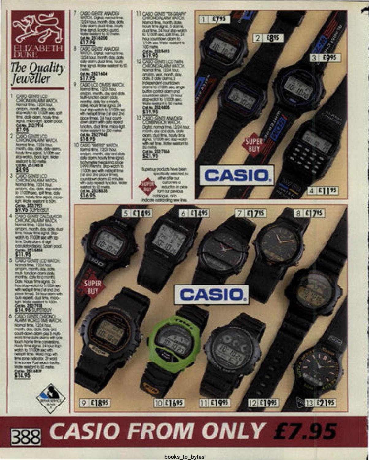 Argos Superstore 1993 Spring/Summer by Retromash - Issuu