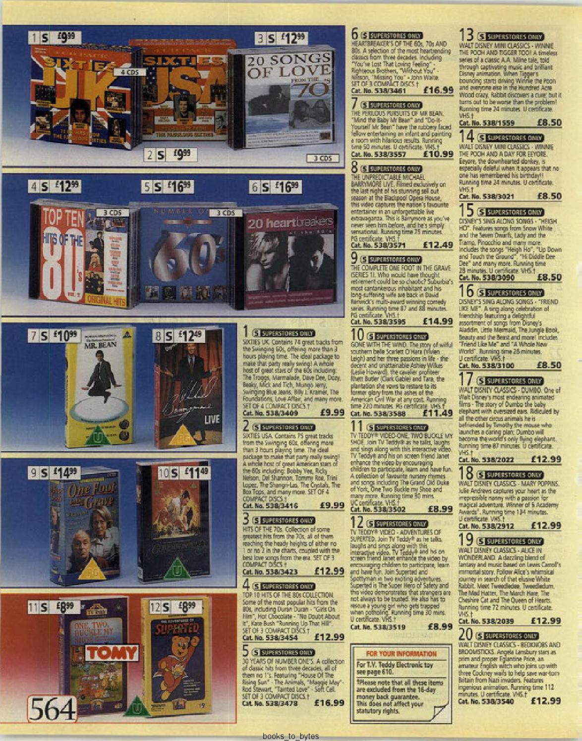 How much did a VHS tape cost? r/AskUK