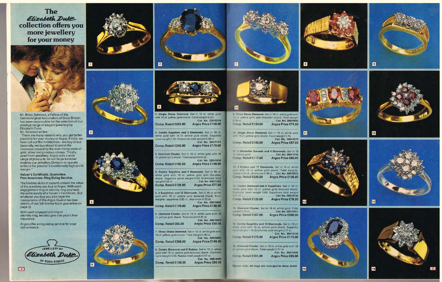 Argos No.08 1977 Autumn by Retromash - Issuu