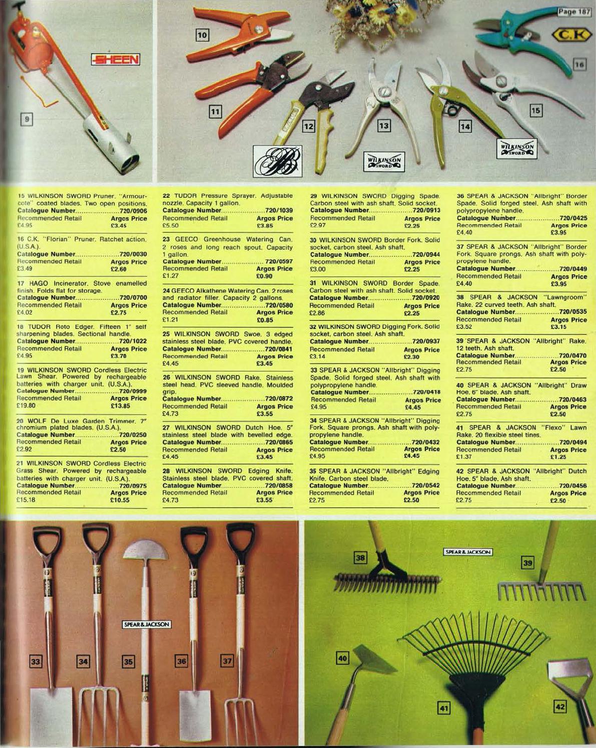 electric garden shears argos