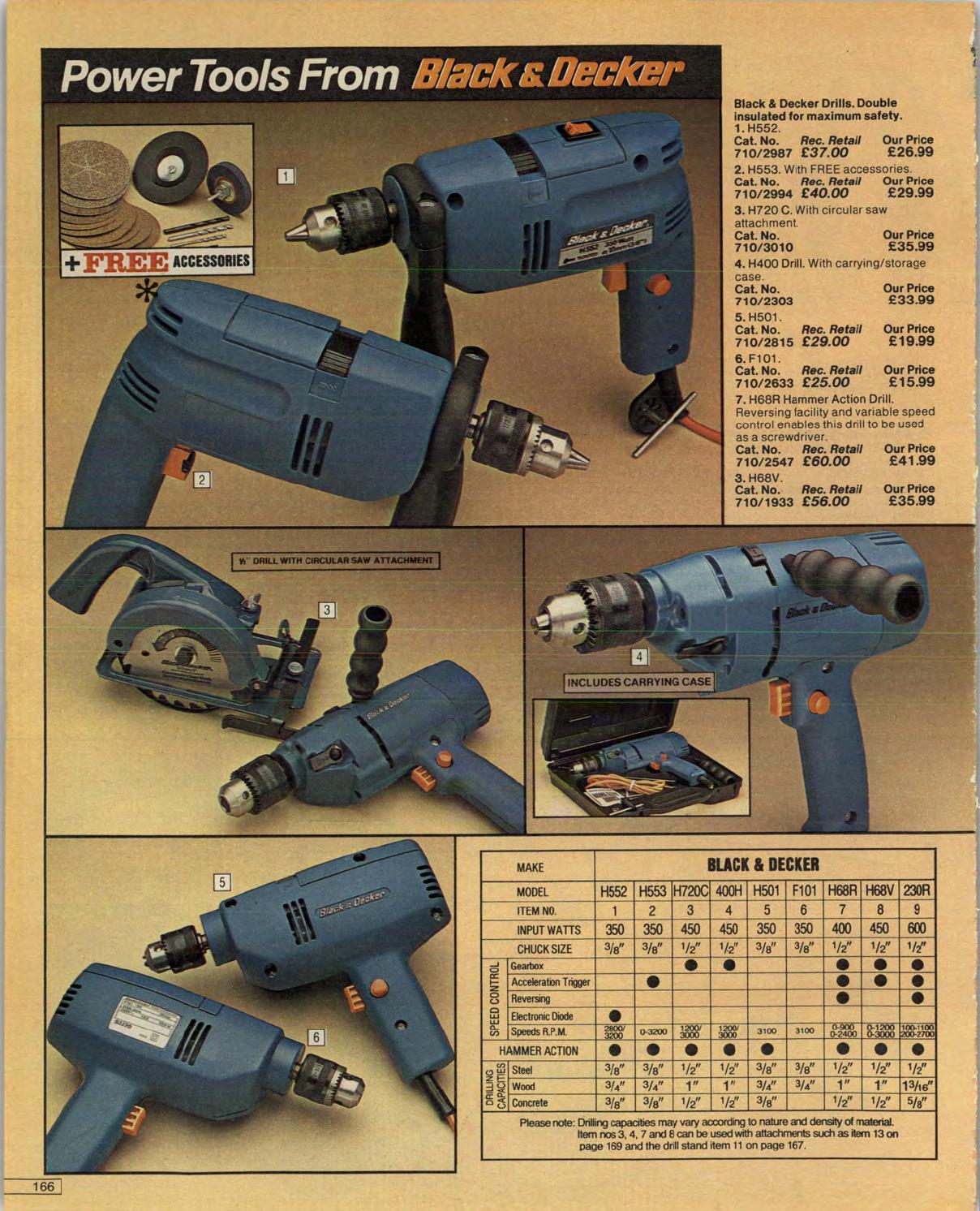 1983 Autumn/Winter by Retromash - Issuu