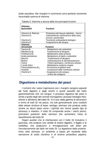 le vitamine liposolubili includono a