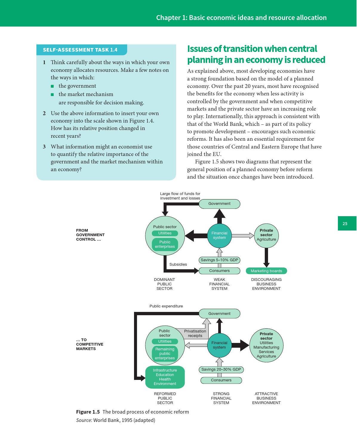 changes to market equilibrium - cambridge (cie) a... Preview Cambridge International AS and A Level Economics Coursebook ...