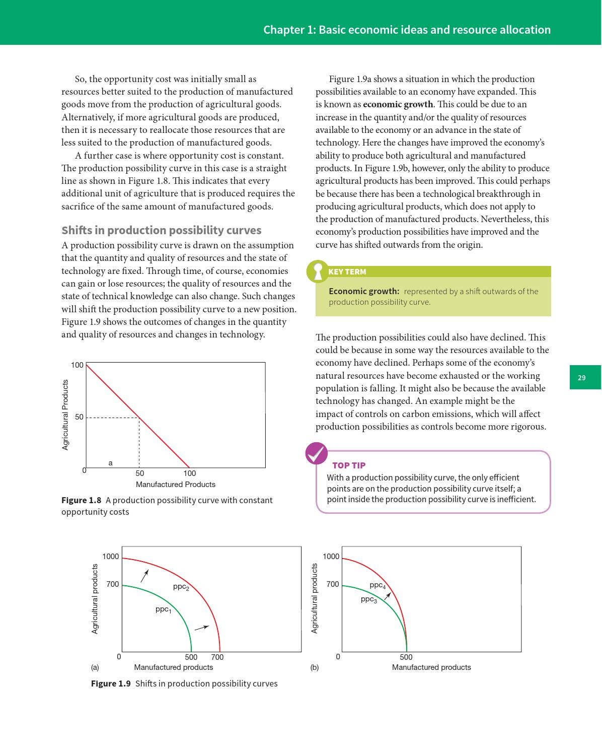 changes to market equilibrium - cambridge (cie) a... Preview Cambridge International AS and A Level Economics Coursebook ...