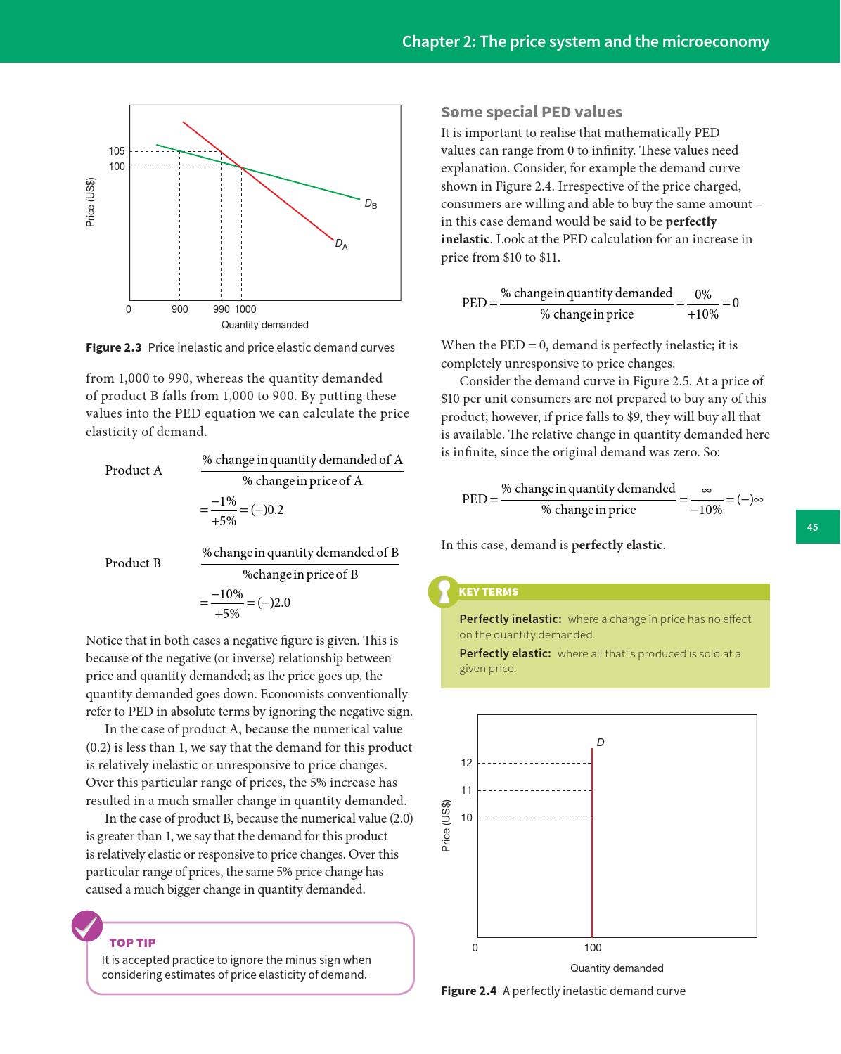 changes to market equilibrium - cambridge (cie) a... Preview Cambridge International AS and A Level Economics Coursebook ...