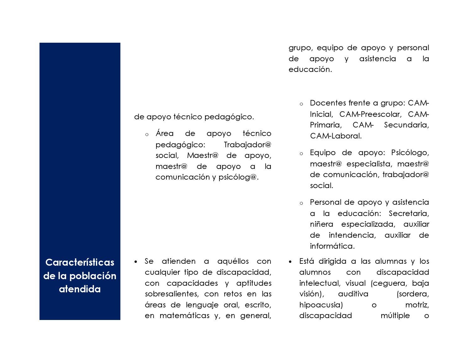 Cuadro Comparativo USAER Y CAM By Velia Bonilla Issuu