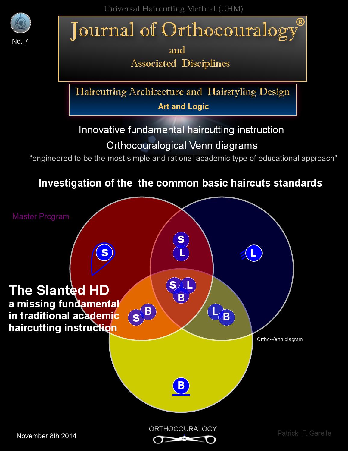 Haircutting techniques and methodology using venn diagrames
