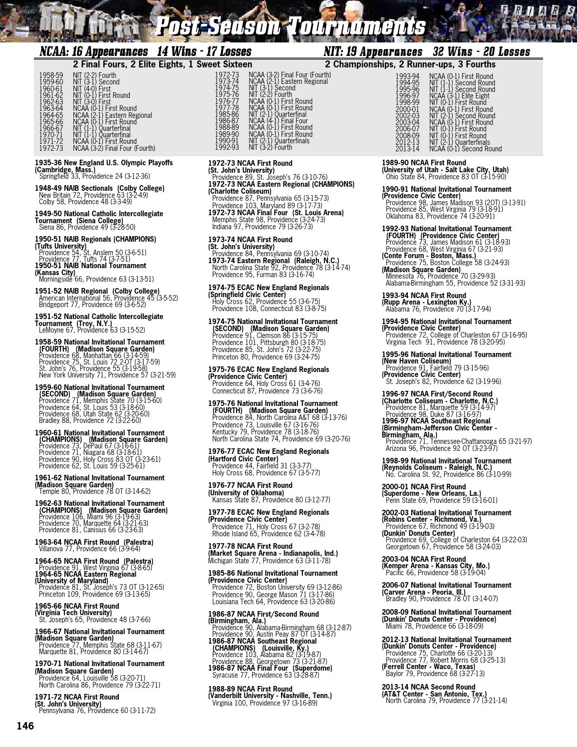 Providence College Men's Basketball Full Media Guide '145 by Providence College Issuu