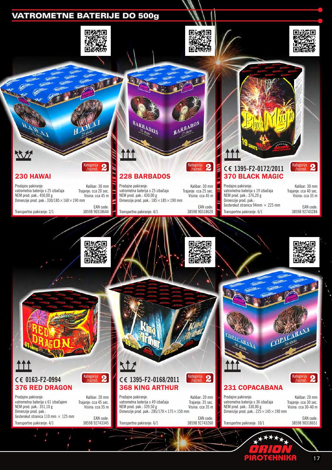 Orion katalog 2014 by katalozi.net - Issuu