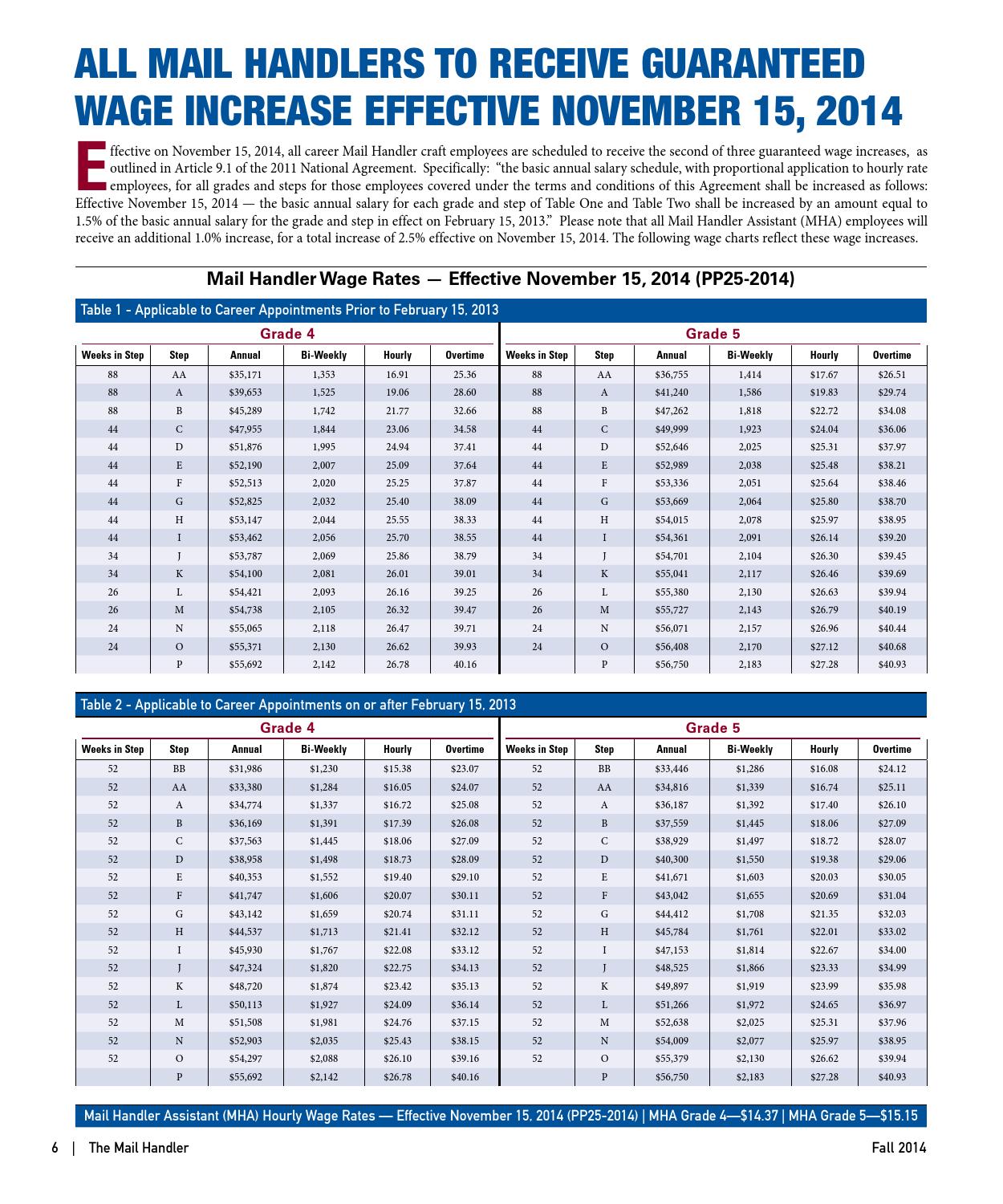 the-mail-handler-magazine-fall-2014-by-national-postal-mail-handlers