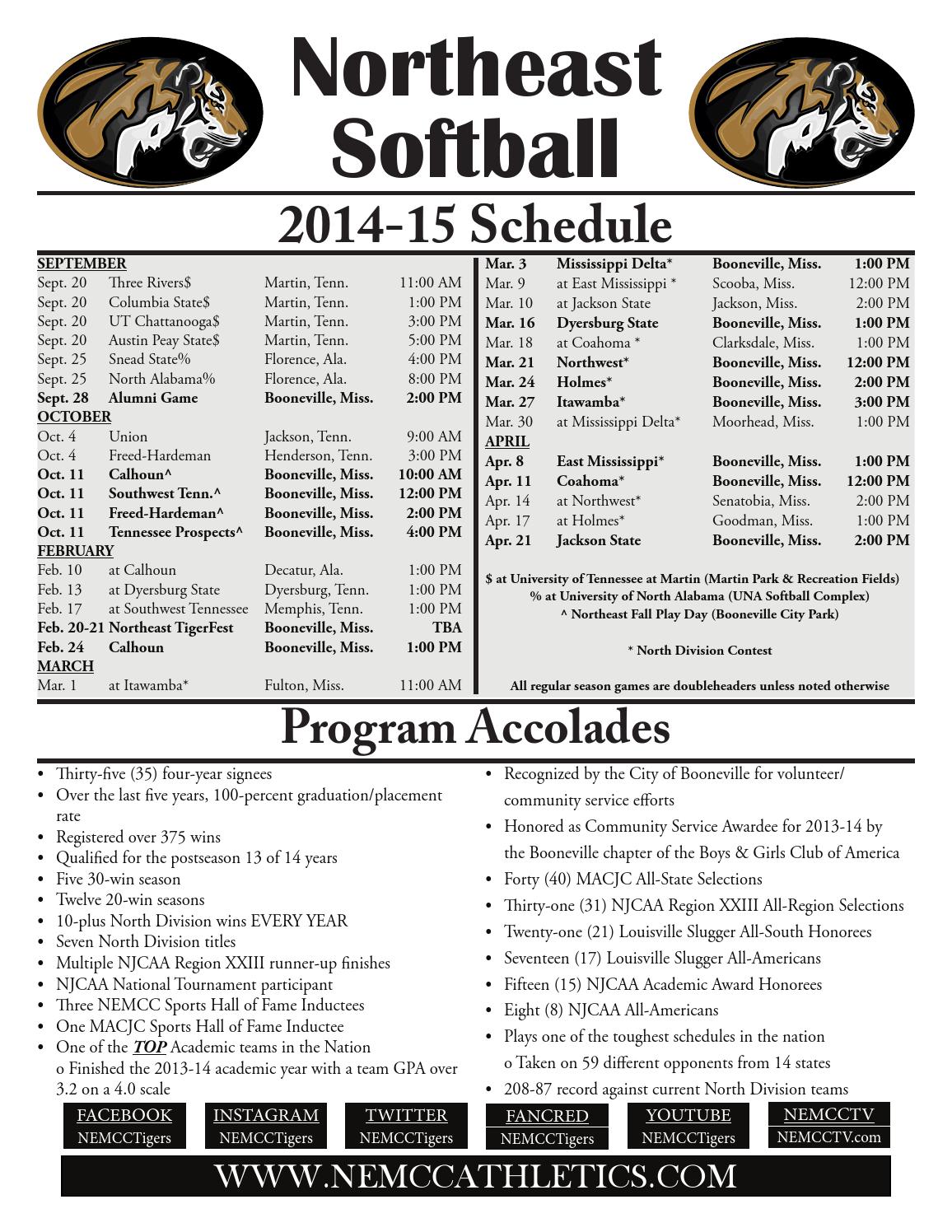 Nemcc softball handouts by Northeast Mississippi Community College Issuu