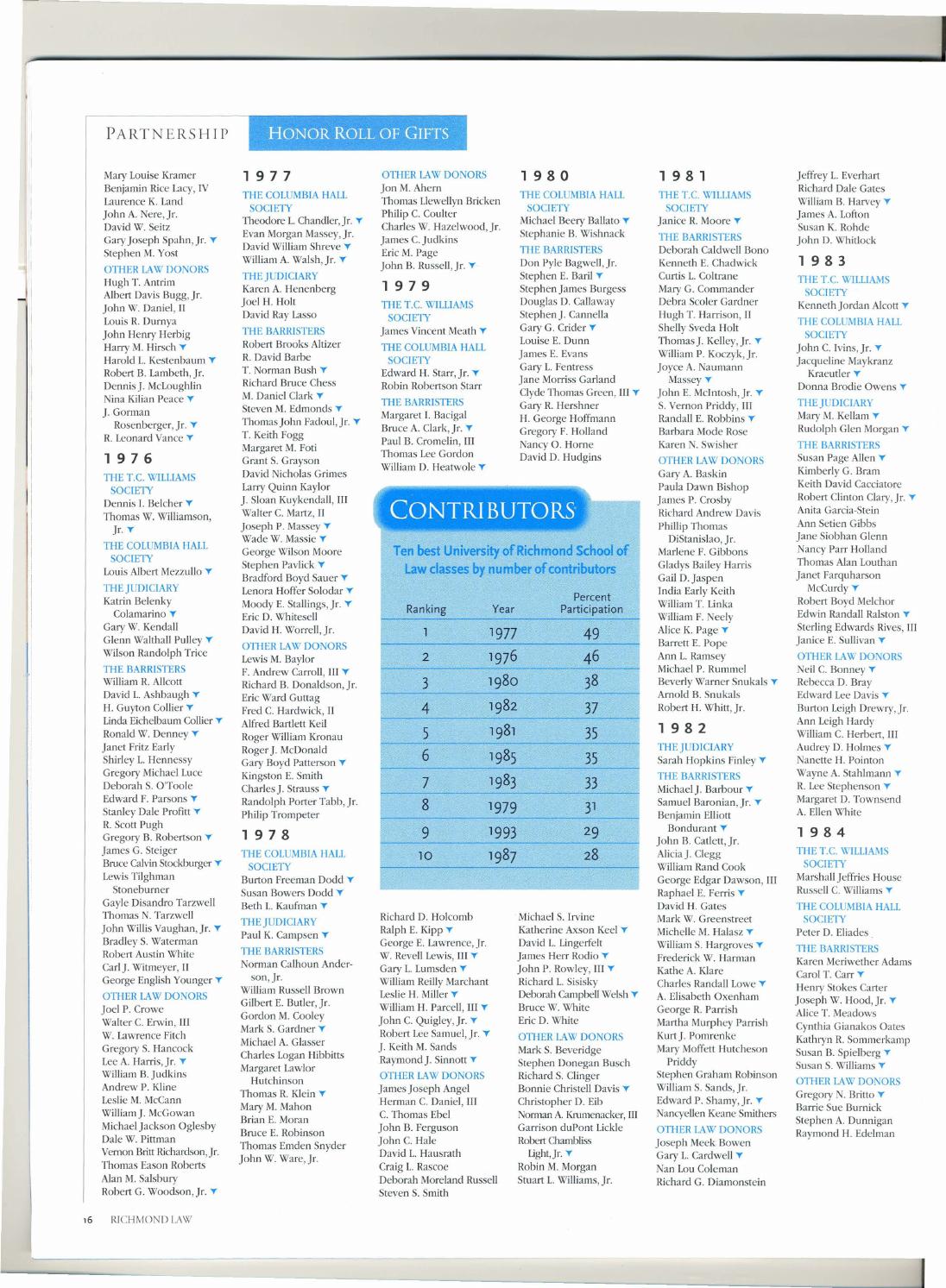 Richmond Law Spring 01 By Ur Scholarship Repository Issuu