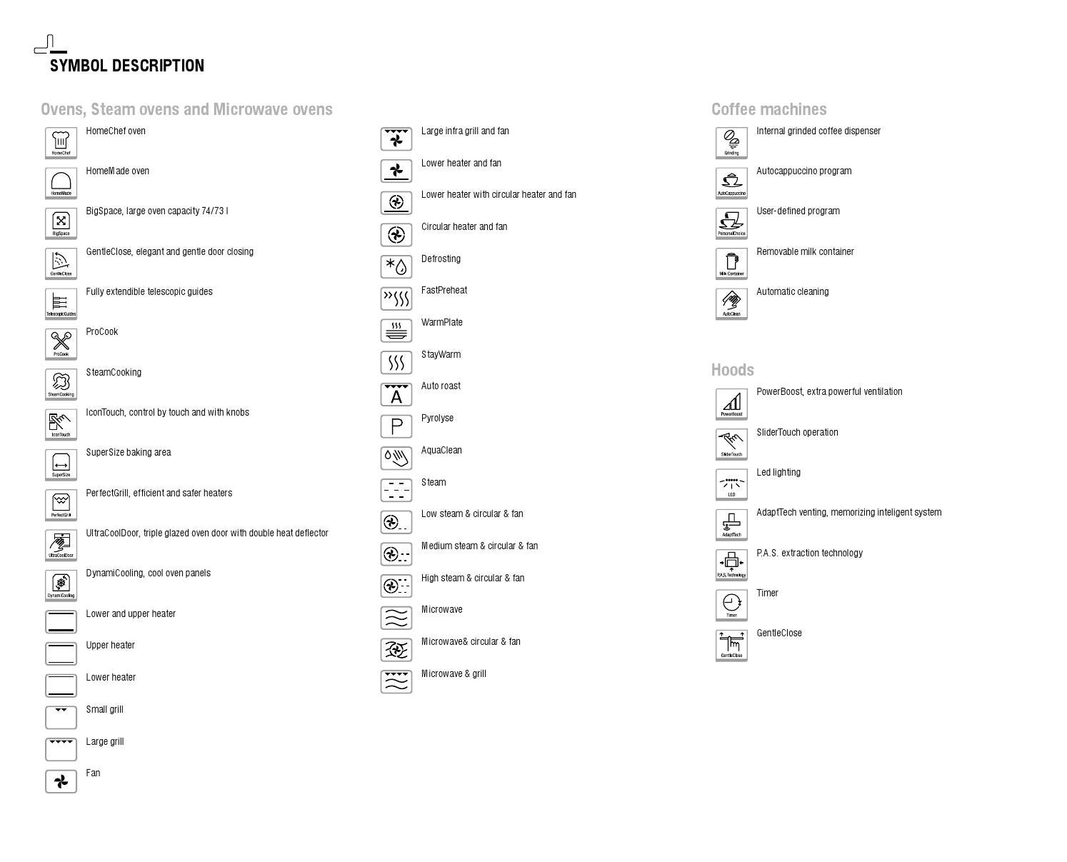 Gorenje Catalogue UK 2014 by Gorenje d.o.o. Issuu