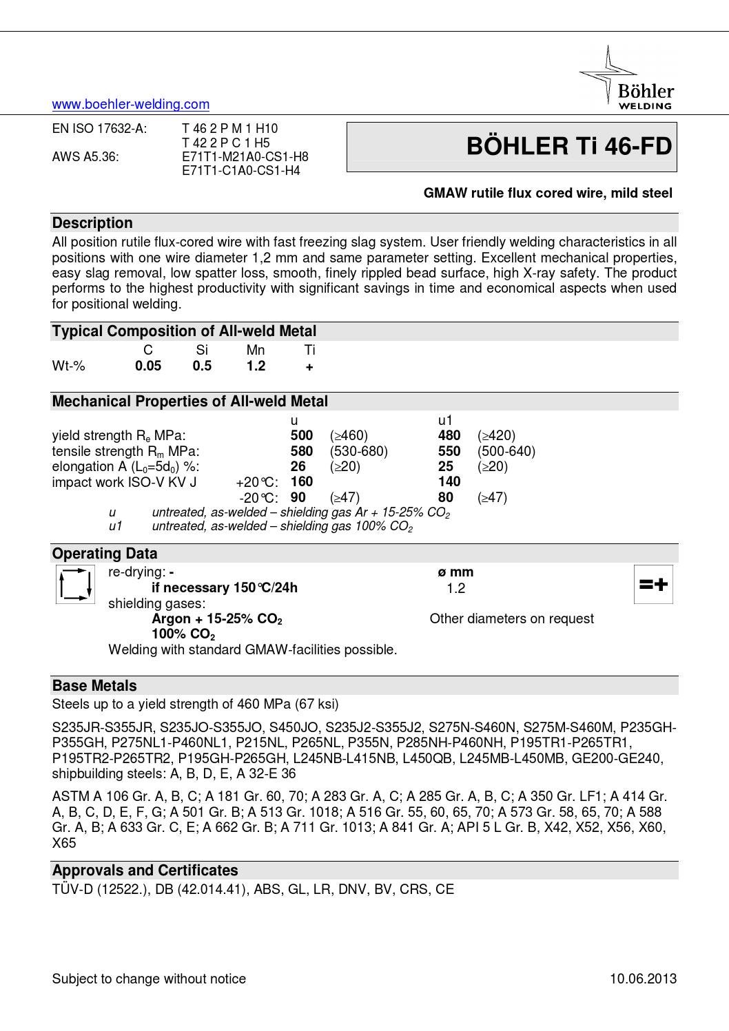 Bohler TI46-FD by United Welding Supplies - Issuu