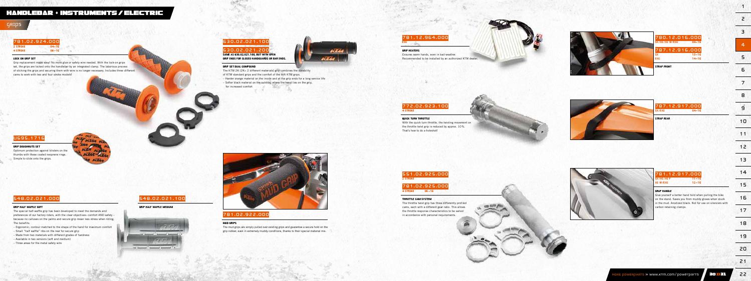 KTM PowerParts Offroad 2015 US by KTM GROUP Issuu