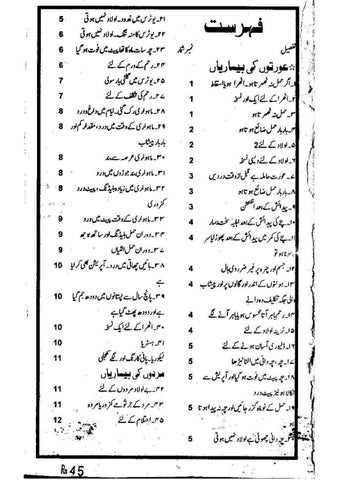 Jadi Buti Books In Urdu Free Download