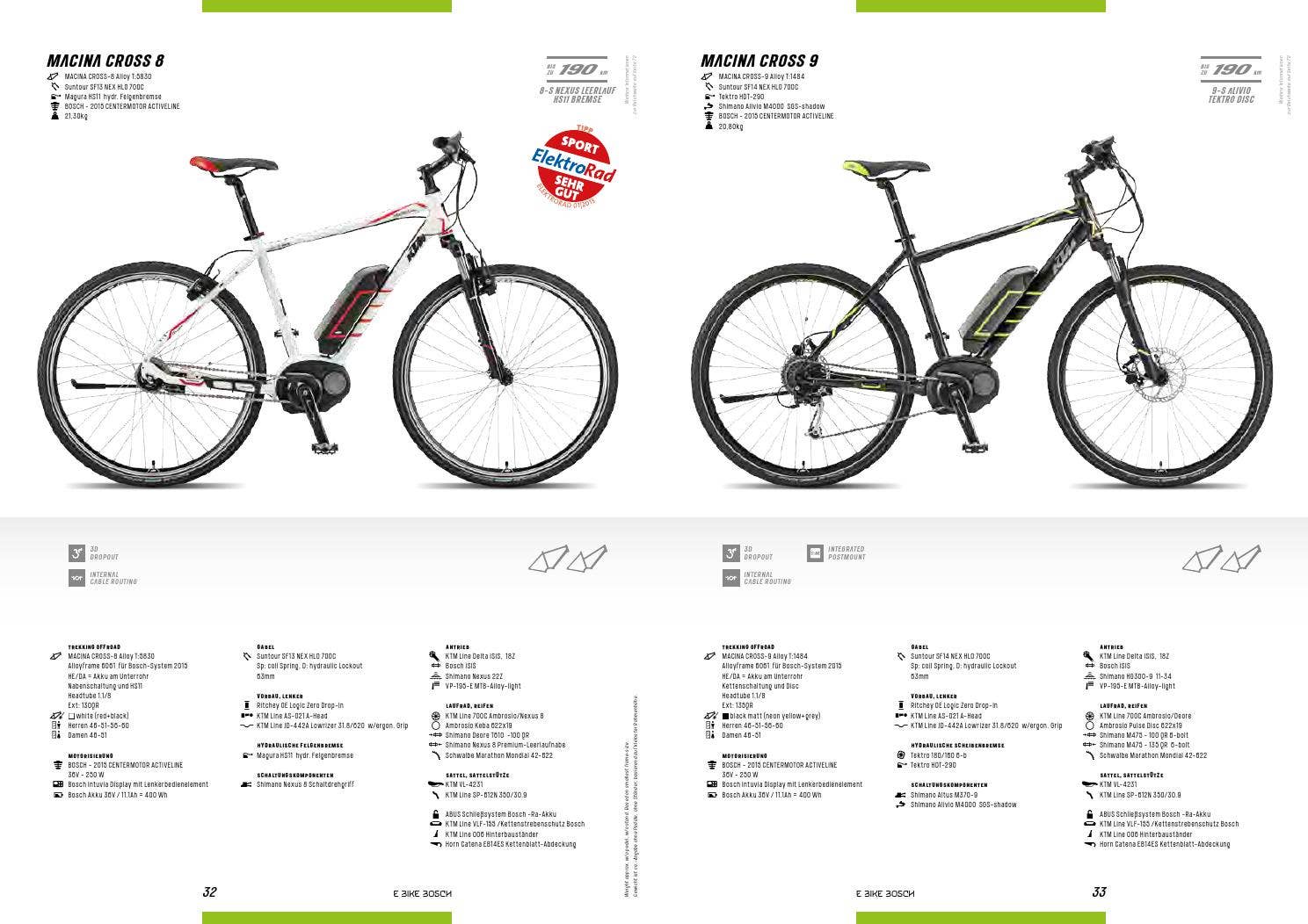 KTM eBike Katalog 2015 by KTM Bike Industries Issuu