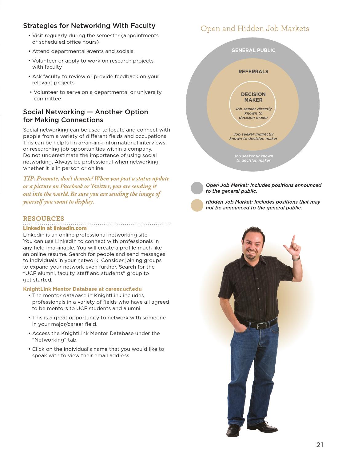 UCF Career Services Career Guide by University of