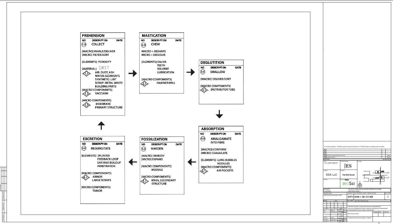 the overall framework of the algorithm. (a) shows the... A4716 JSanez 1210 Assignment 8 by Double Jointed - Issuu