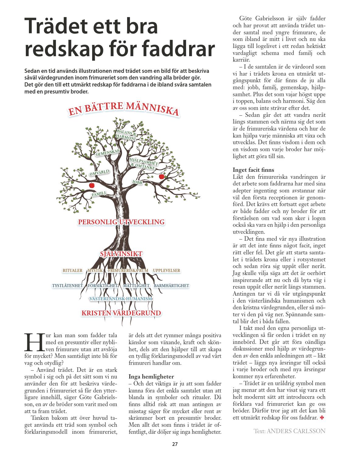 Frimuraren nummer 4 2014 by Svenska Frimurare Orden - Issuu