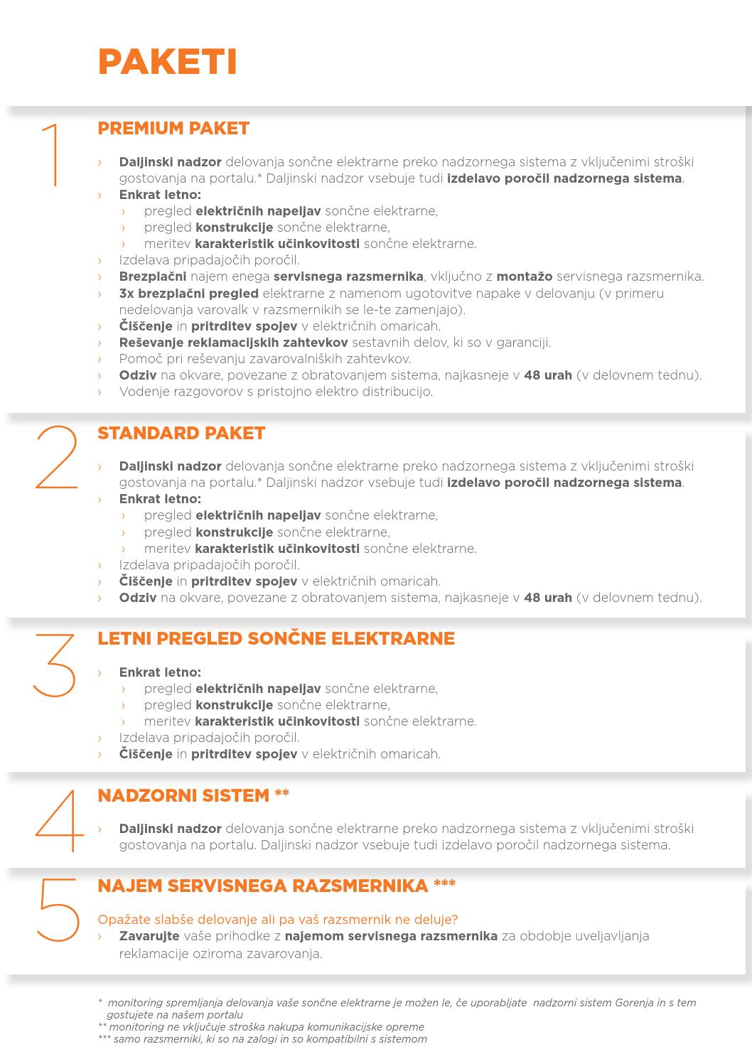 Gorenje Solar servis by Gorenje d.o.o. Issuu