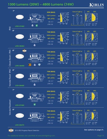 The Kirlin Company *Kirlin's Latitudes LED 灯饰目录 14 LED 3 第 13 页
