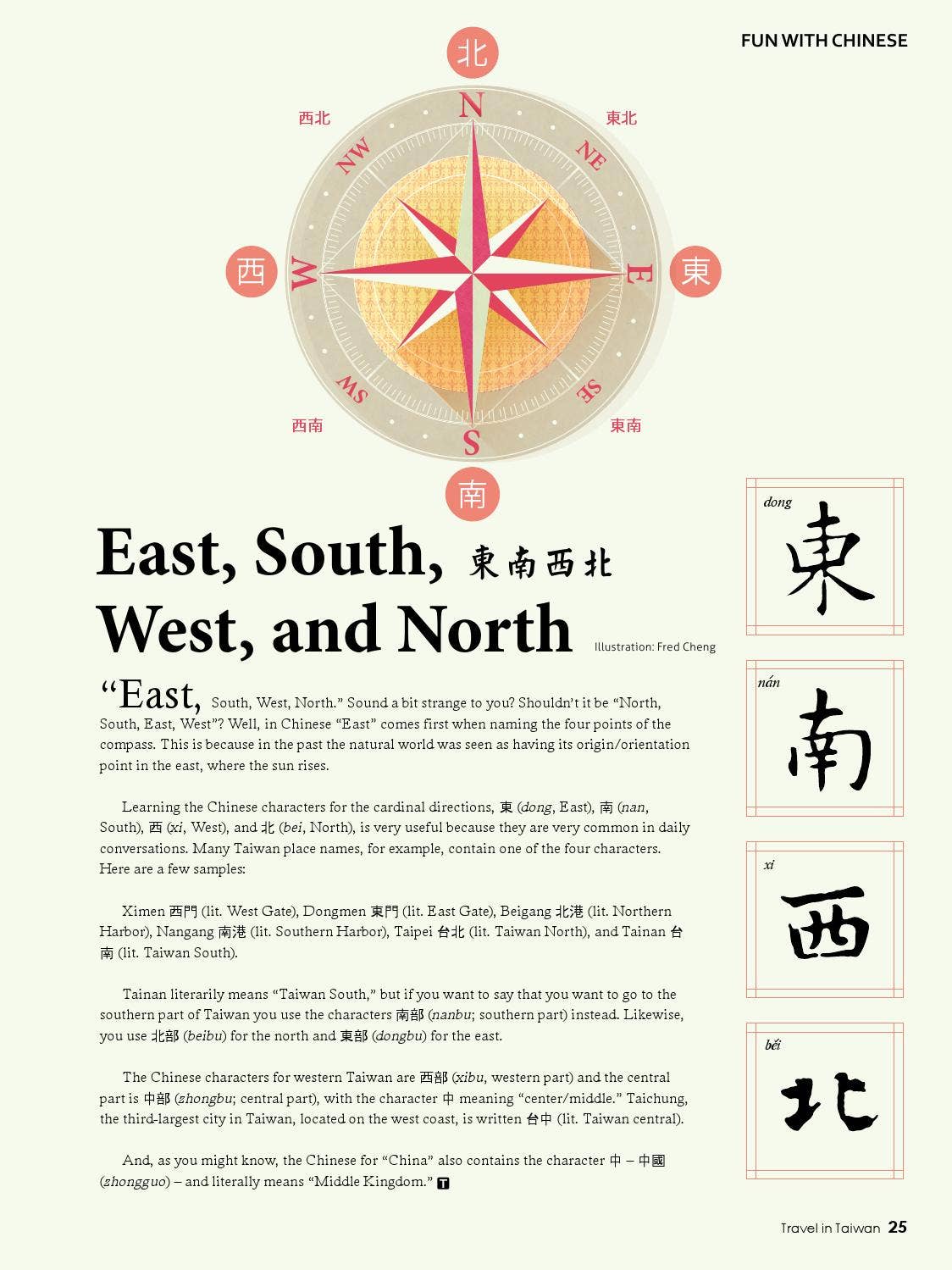Cardinal Directions In Chinese