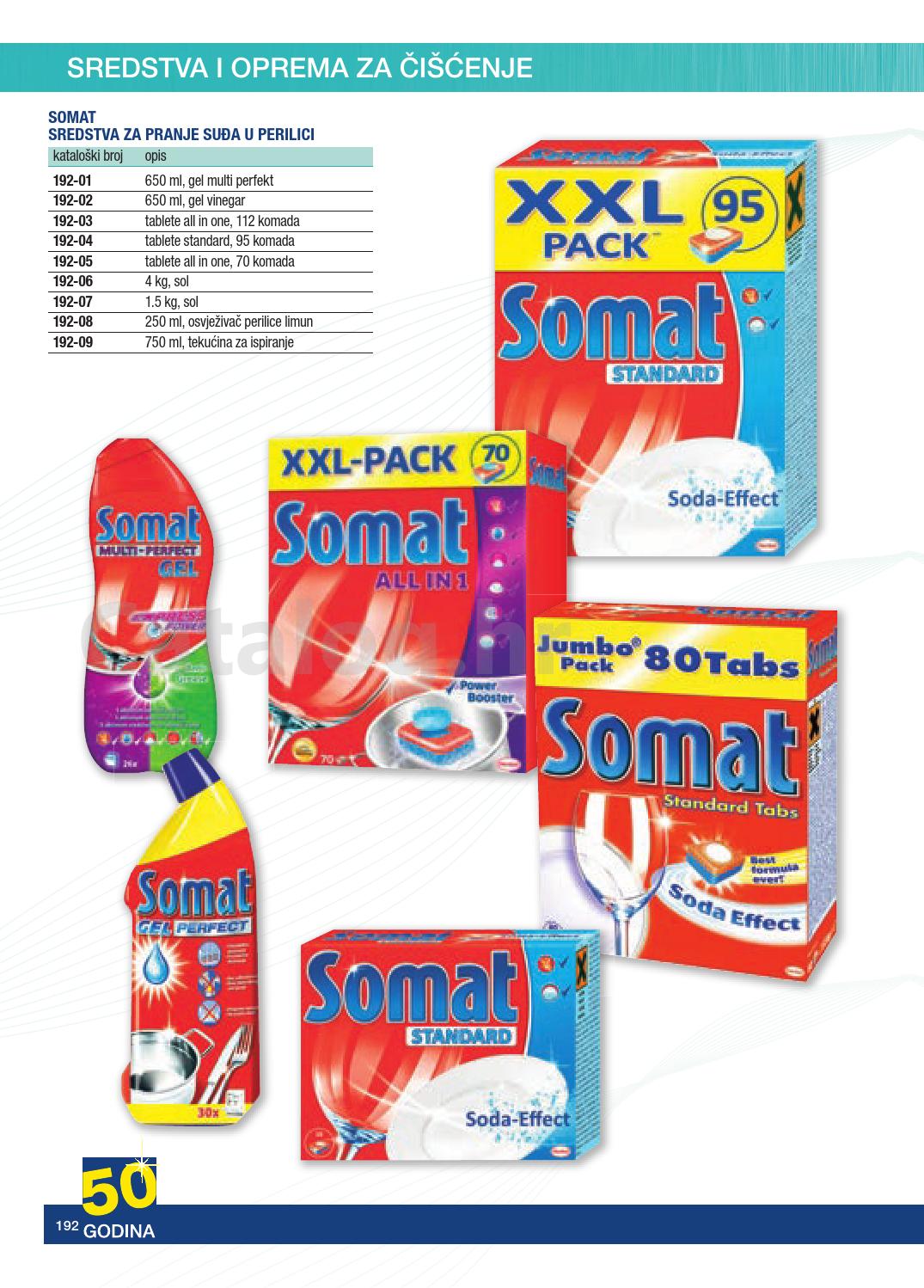 Metro katalog oprema za ured 2015 by Catalog.hr - Issuu