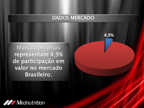 Mednutrition resumo da linha 第 17 页