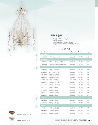 Pinhook Branding LLC 灯饰目录 · Quorum 灯饰 2015 families 第 23 页