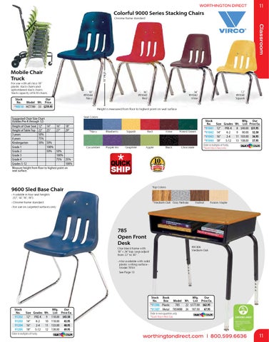 Worthington Direct 2015 家具目录 第 11 页