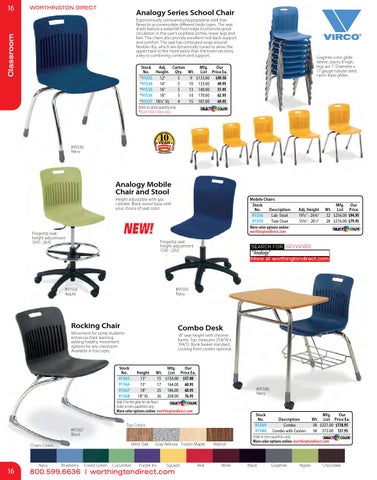 Worthington Direct 2015 家具目录 第 16 页