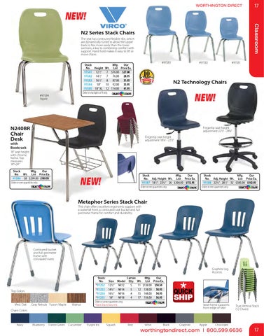 Worthington Direct 2015 家具目录 第 17 页