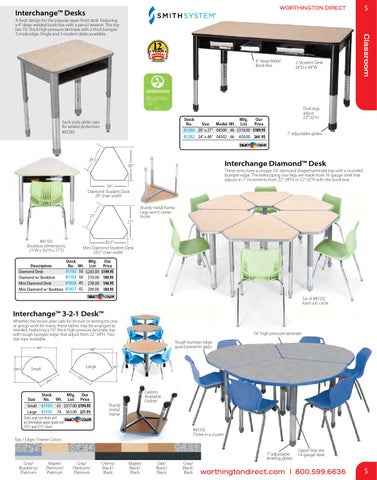 Worthington Direct 2015 家具目录 第 5 页
