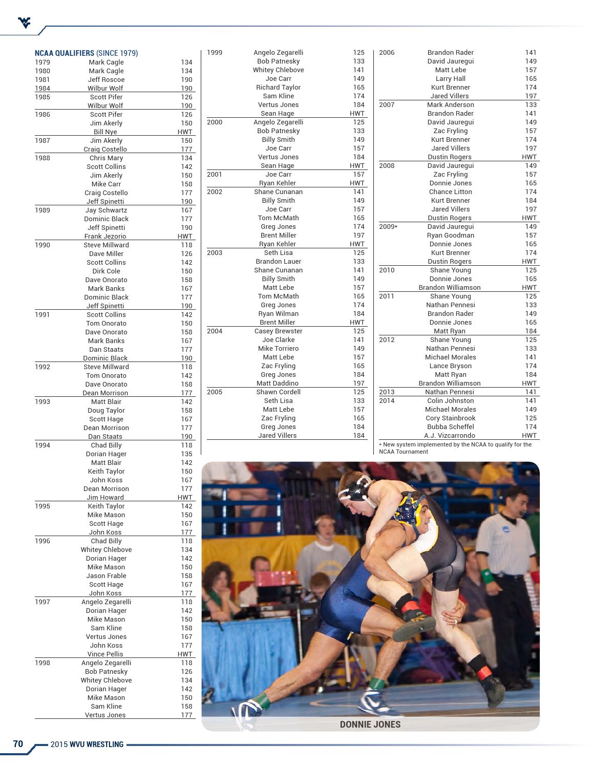 2015 West Virginia University Wrestling Guide by Joe Swan Issuu
