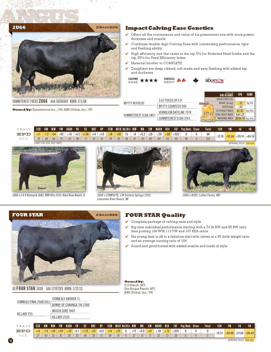 ABS Beef Sire Directory Spring 2015 by ABS Global, Inc. Issuu