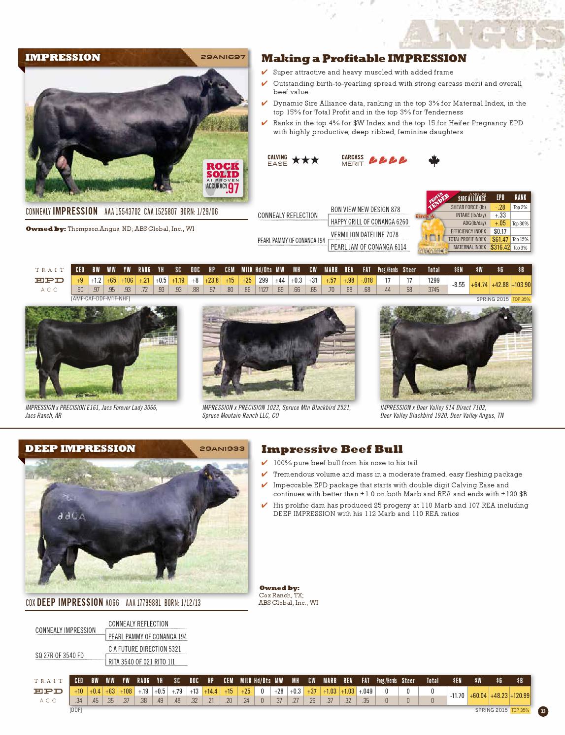 ABS Beef Sire Directory Spring 2015 by ABS Global, Inc. Issuu