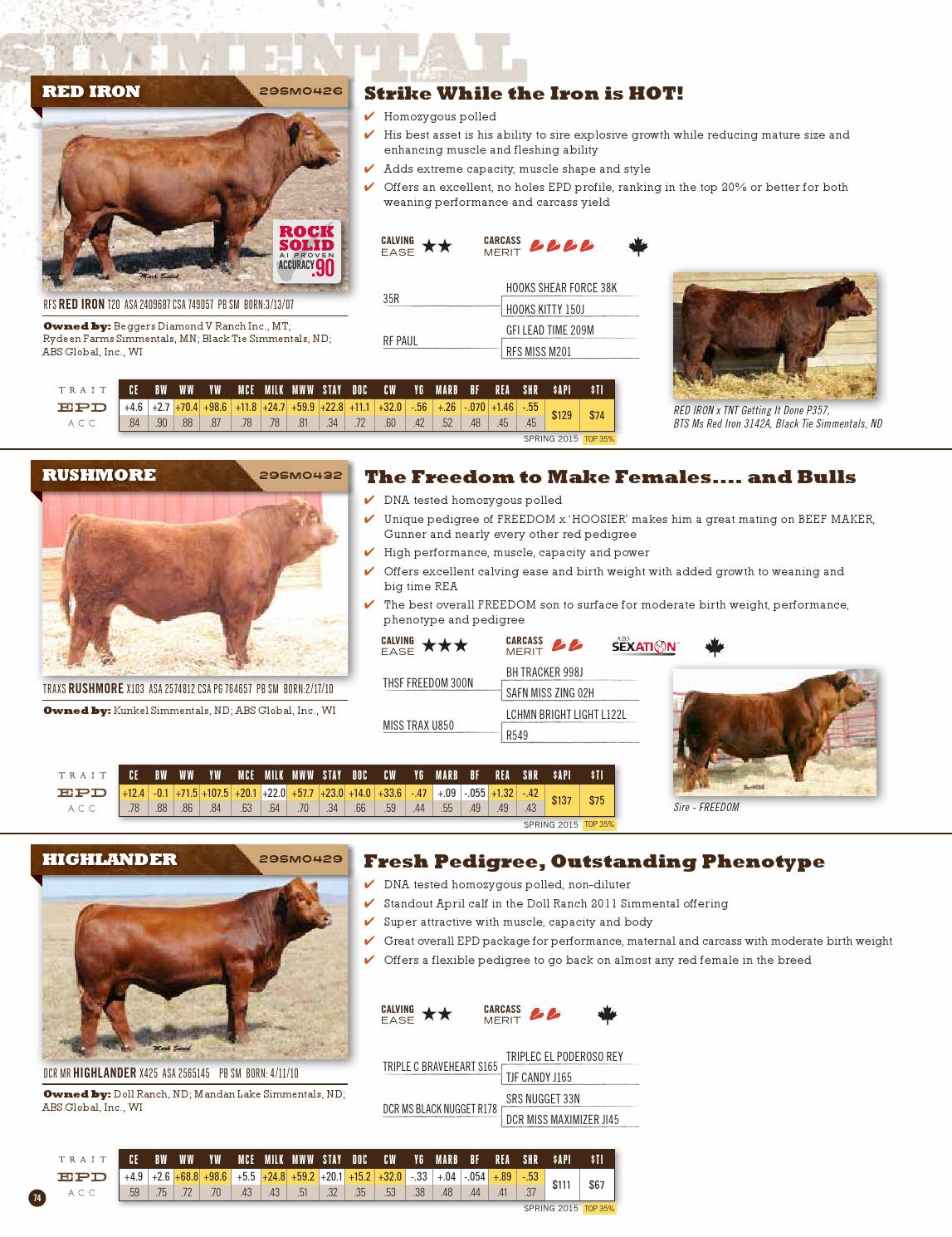 ABS Beef Sire Directory Spring 2015 by ABS Global, Inc. Issuu