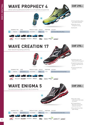 a few days away half off free delivery Mizuno Katalog Footwear AW15 by Mizuno Switzerland - issuu a few days away half off free delivery Mizuno Katalog Footwear AW15 by Mizuno Switzerland - issuu