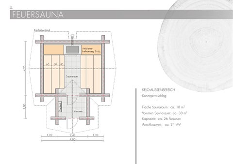 SANILUX 灯饰目录 · KLAFS KELO SAUNA 第 14 页