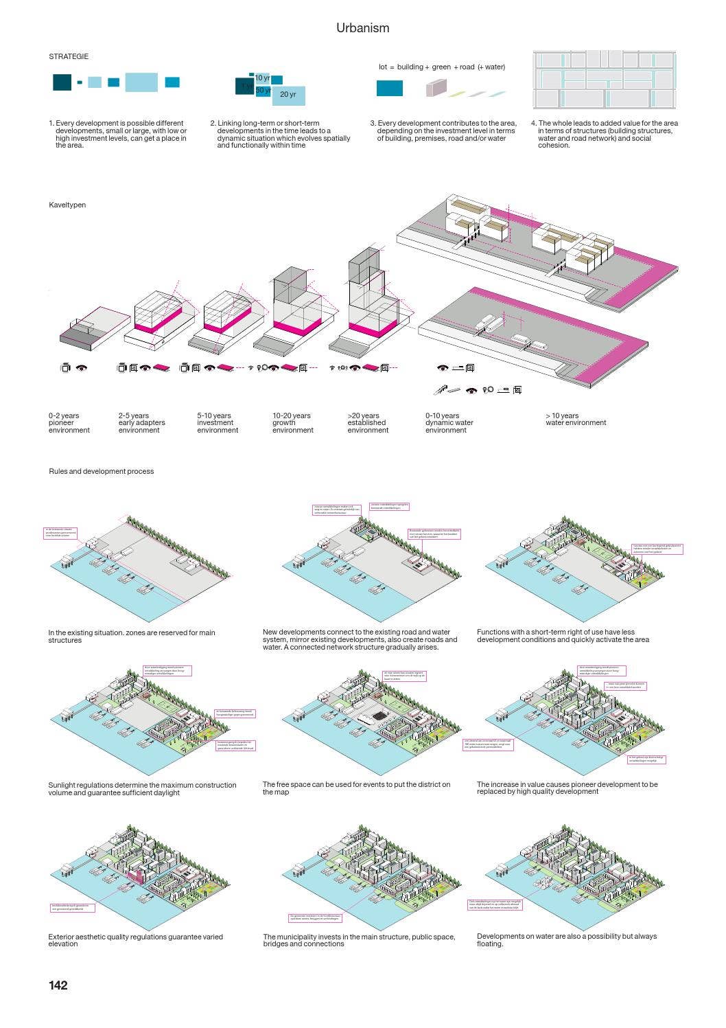 Graduations projects 2013 2014 by Amsterdam Academy of Architecture - Issuu