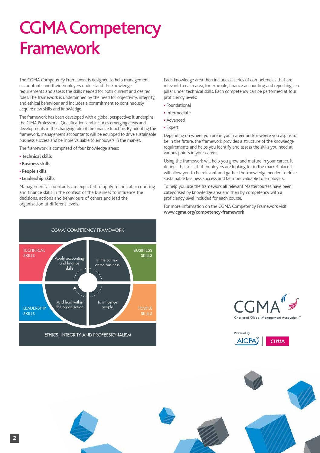 CIMA mastercourses 2015 by Chartered Institute of Management ...