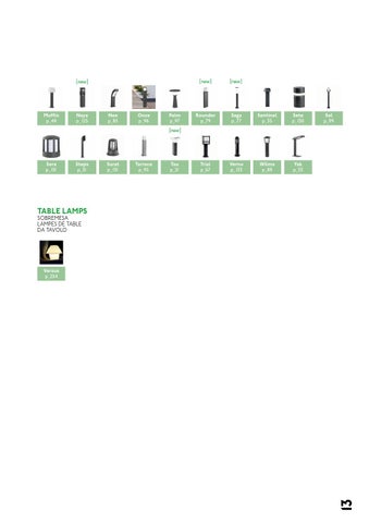 Soares e Sousa, Lda 灯饰目录 · Faro 户外 2015 第 15 页